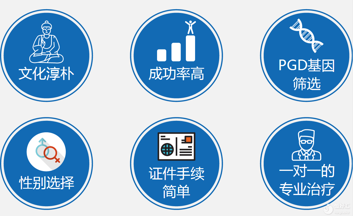 试管婴儿成功率一直提不起来？这2点方法别错过